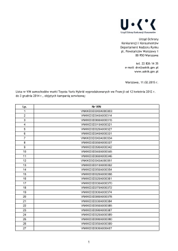 Lista nr VIN samochodów Toyota Yaris Hybrid (2015.02.11)