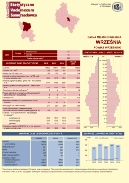 WRZEŚNIA - Urząd Statystyczny w Poznaniu