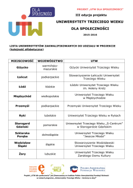 Lista zakwalifikowanych UTW