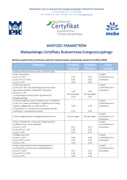Wartości parametrów Małopolskiego Certyfikatu Budownictwa