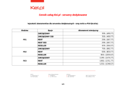 Cennik usług Kei.pl – serwery dedykowane