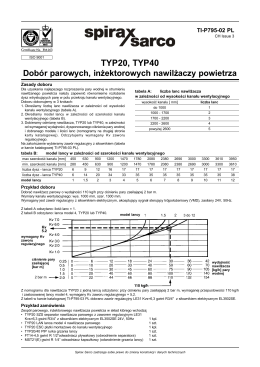 TYP20, TYP40 Parowe inżektorowe nawilżacze