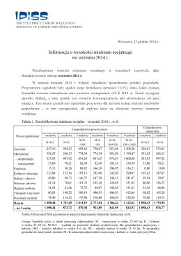 Minomum socjalne