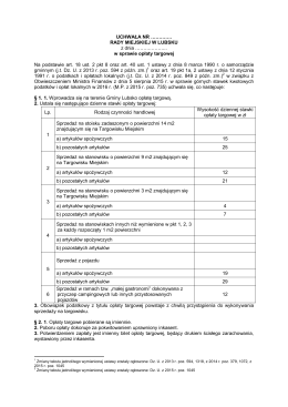 uchwała wprowadzająca opłatę targową