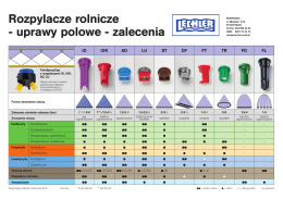 Rozpylacze rolnicze - uprawy polowe