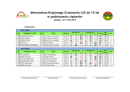 Mistrzostwa Zrzeszenia LZS U15 U17 - Siedlce