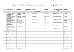 rok 2010/2011 - Zespół Szkół Ogólnokształcących nr 1 w Zabrzu