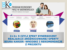 Prezentacja PWSZ Skierniewice