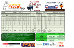 Ulotka informacyjna - Euro 2015 Foos Championship