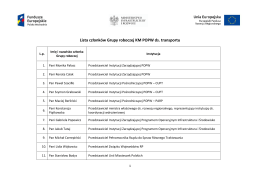 Lista członków Grupy roboczej KM POPW ds. transportu