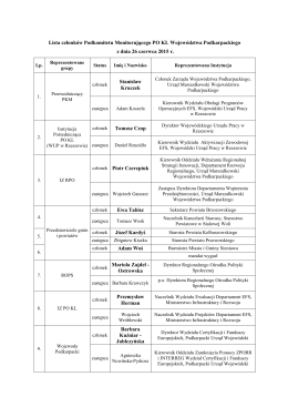 Lista członków Podkomitetu Monitorującego PO KL Województwa