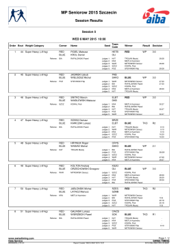 Ring a IVseria eliminacji