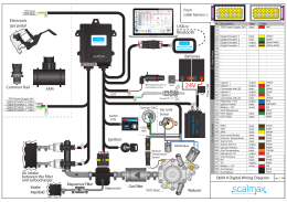 SM014 Digital Wiring Diagram Batteries Common Rail AFM