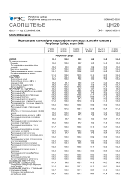 Индекси цена произвођача индустријских производа за домаће
