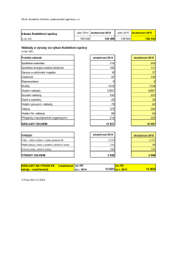 pdf Náklady a výnosy kolektivní správy za rok 201588.11 KB