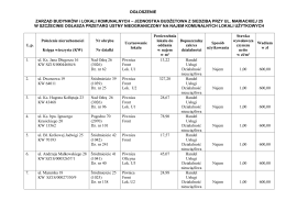 OGŁOSZENIE ZARZĄD BUDYNKÓW i LOKALI