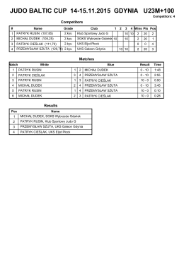 JUDO BALTIC CUP 14-15.11.2015 GDYNIA U23M+100