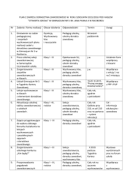 plan z zakresu doradztwa zawodowego w roku szkolnym 2015/2016