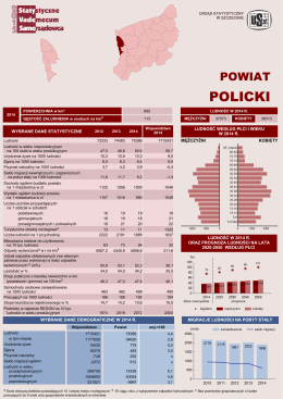 Powiat Policki - Urząd Statystyczny w Szczecinie