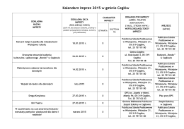 Kalendarz imprez 2015 w gminie Cegłów