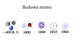 Temat 3. Budowa atomu – 2015