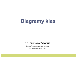 wykład 7 - dr Jarosław Skaruz