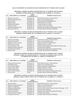 składy obwodowych komisji do spraw referendum w wodzisławiu