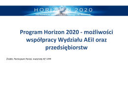 Program HORIZON 2020 - Politechnika Śląska