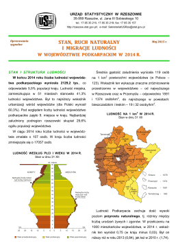 Stan, ruch naturalny i migracje ludności w województwie