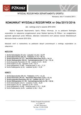 Komunikat WR 06/2015/2016 - Polski Związek Koszykówki