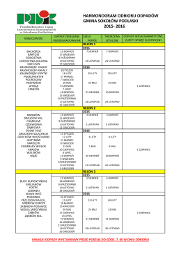 harmonogram odbioru odpadów gmina sokołów podlaski 2015