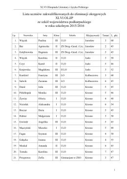Lista uuczestników skierowanych na zawody XXXIV OLiJP w okręgu