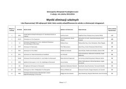 Lista Reprezentacji Szkół zakwalifikowanych do eliminacji
