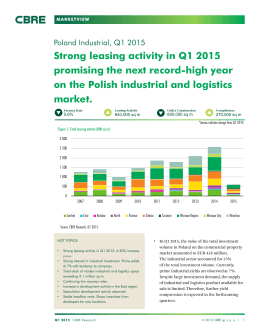 Record high amount of new industrial and logistics