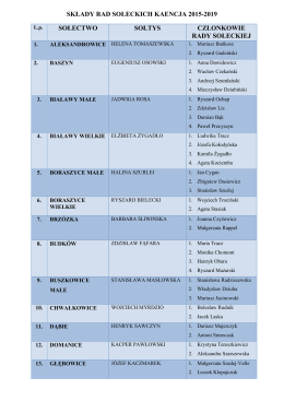 SKŁADY RAD SOŁECKICH KAENCJA 2015
