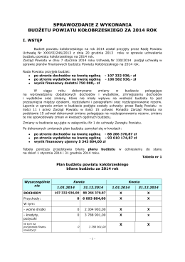 Informacja z wykonania budżetu Powiatu Kołobrzeskiego za 2014 rok