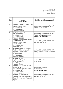 Załącznik Nr 1 - Powiat Myszkowski