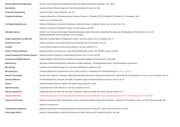 Advanced Mechanical Engineering- tutorials- Faculty of