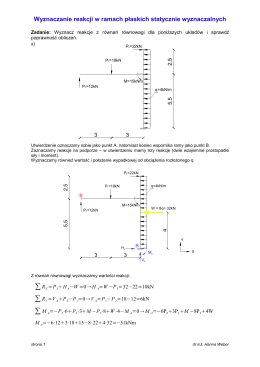 Wyznaczanie reakcji w ramach płaskich