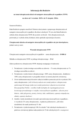 Warunki ubezpieczenia NNW - Gimnazjum Nr 2 w Łukowie