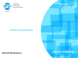 Anatomia geoportalu