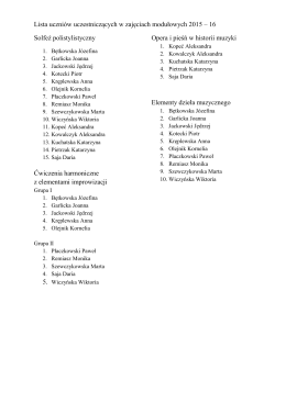 Lista uczniów uczestniczących w zajęciach modułowych 2015 – 16