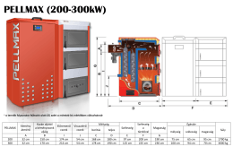 PELLMAX (200-300kW)