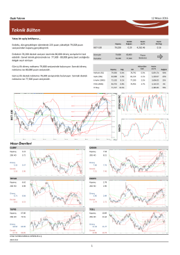 Teknik Bülten - Oyak Yatırım