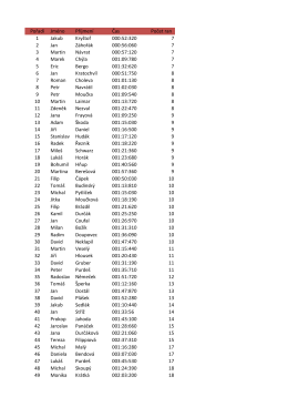 Pořadí Jméno Příjmení Čas Počet ran 1 Jakub Kryštof 000:52:320 7