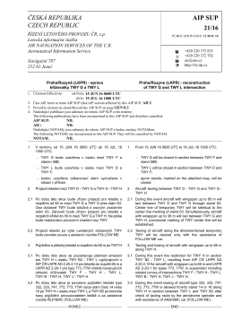 AIP SUP - Letecká informační služba