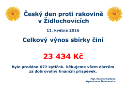 23 434 Kč - Gymnázium