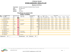 Wyniki - MaratonyPolskie.PL