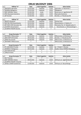 Terminy turniejów poszczególnych grup Orlik Młodszy 2006