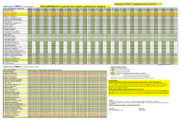 Tabelaryczny rozkład jazdy Ząbki 1 od 13 maja